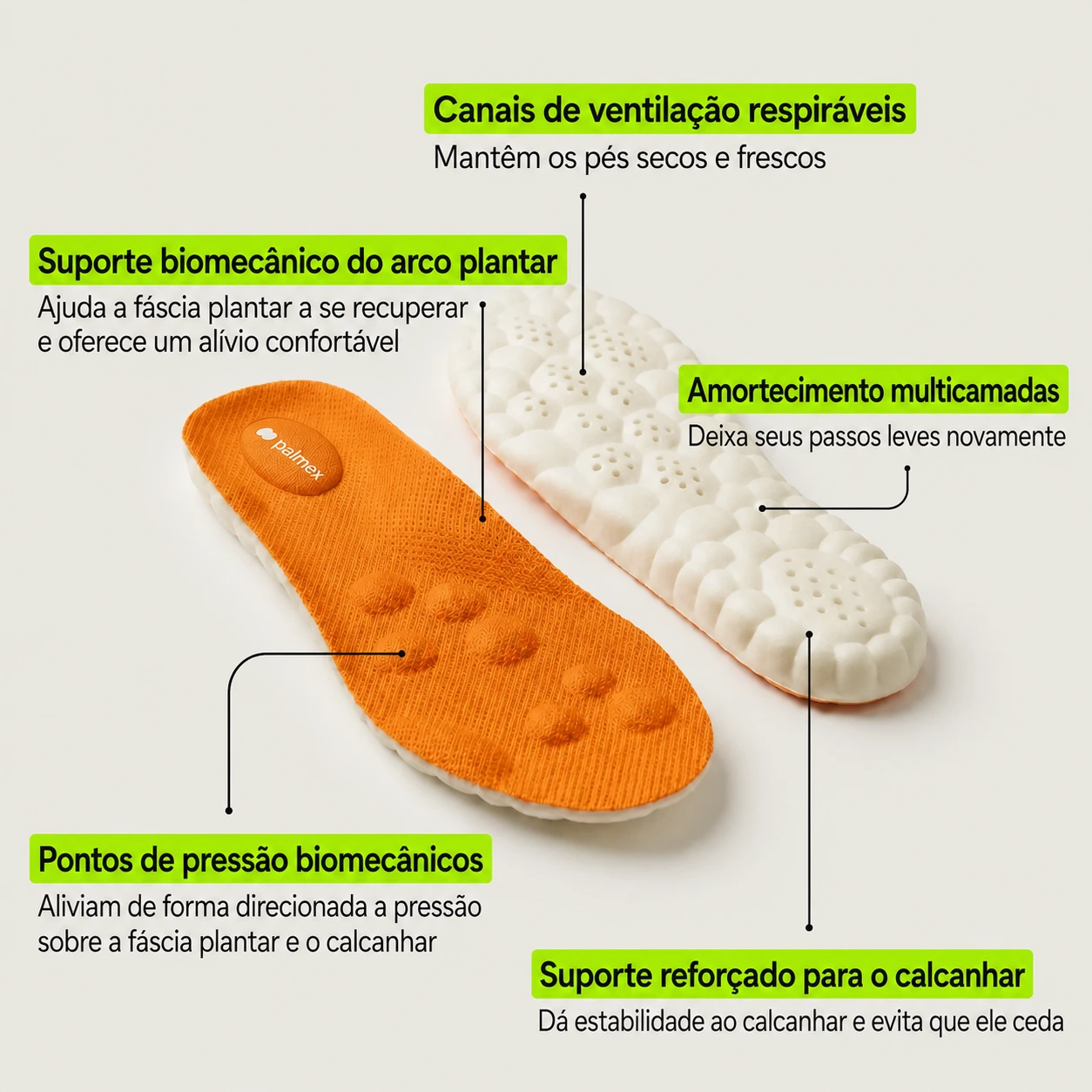 Palmex — distribuição da pressão